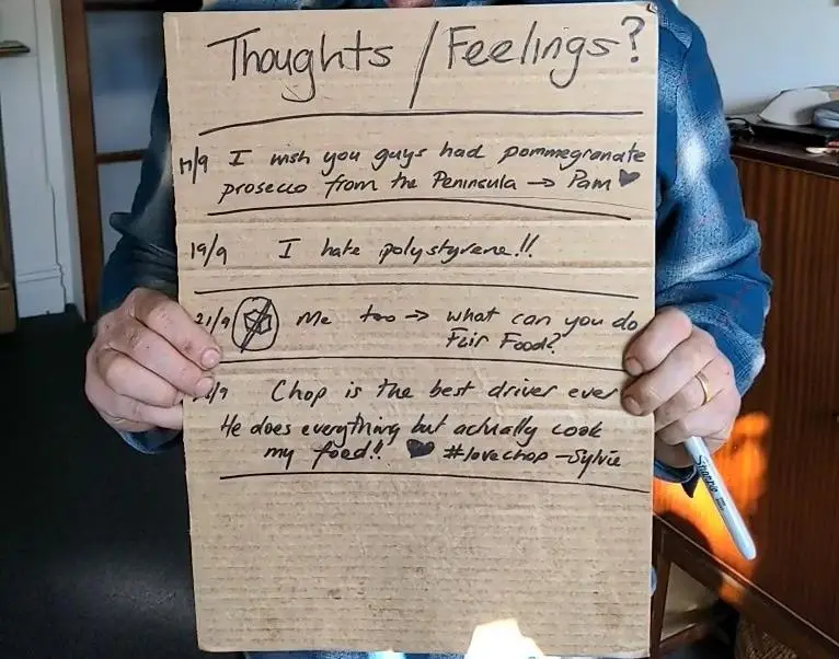 Thoughts-feelings-insert - CERES Fair Food Thoughts / Feelings feedback for CERES Fair Food