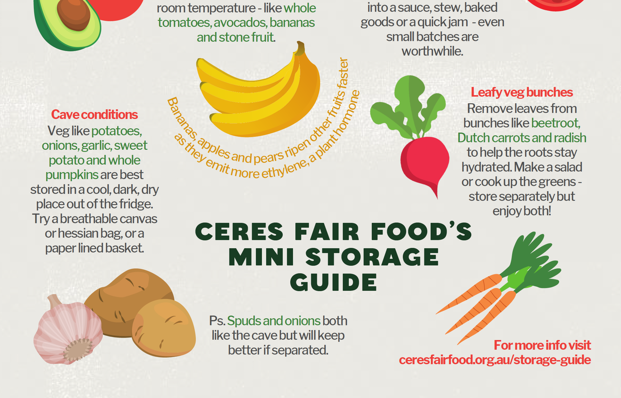 Mini fruit and veg storage guide, excerpt from pdf