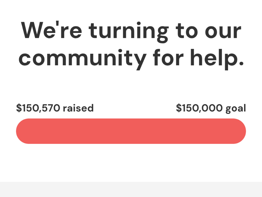 CERES Campaign target screenshot - CERES Fair Food CERES fundraising campaign exceeds goal